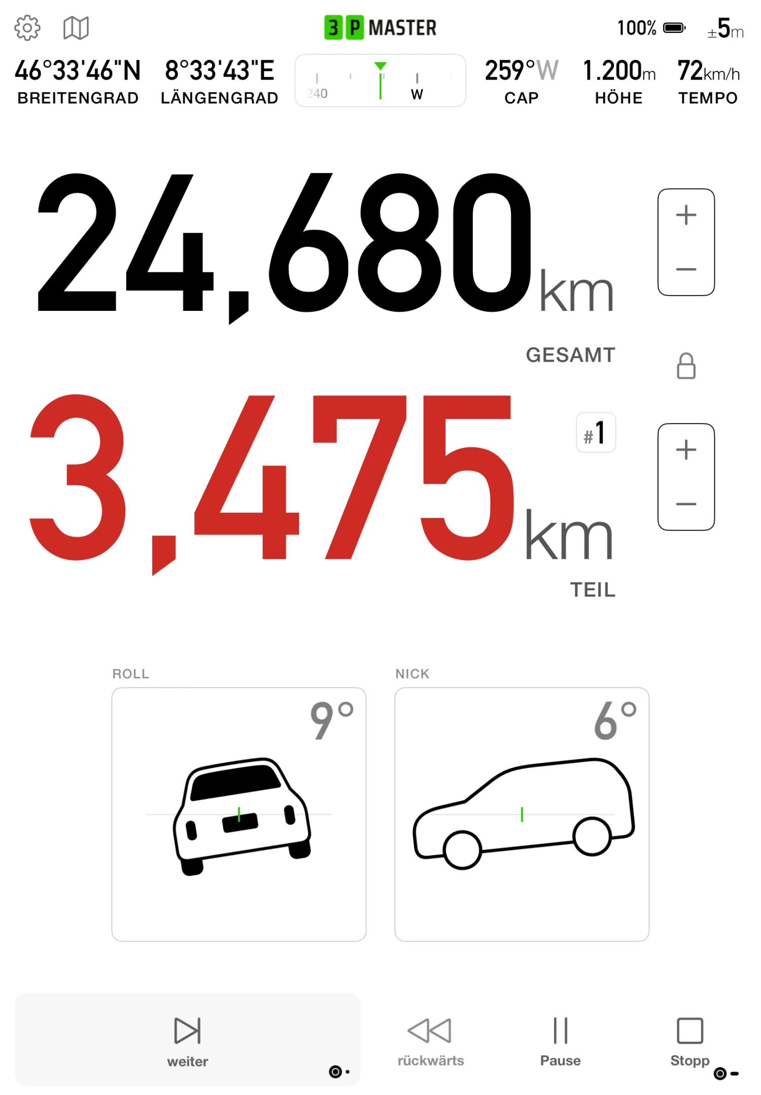 3pMaster Pro dashboard on iPad in portrait with distance and roll and pitch inclinometer gauges