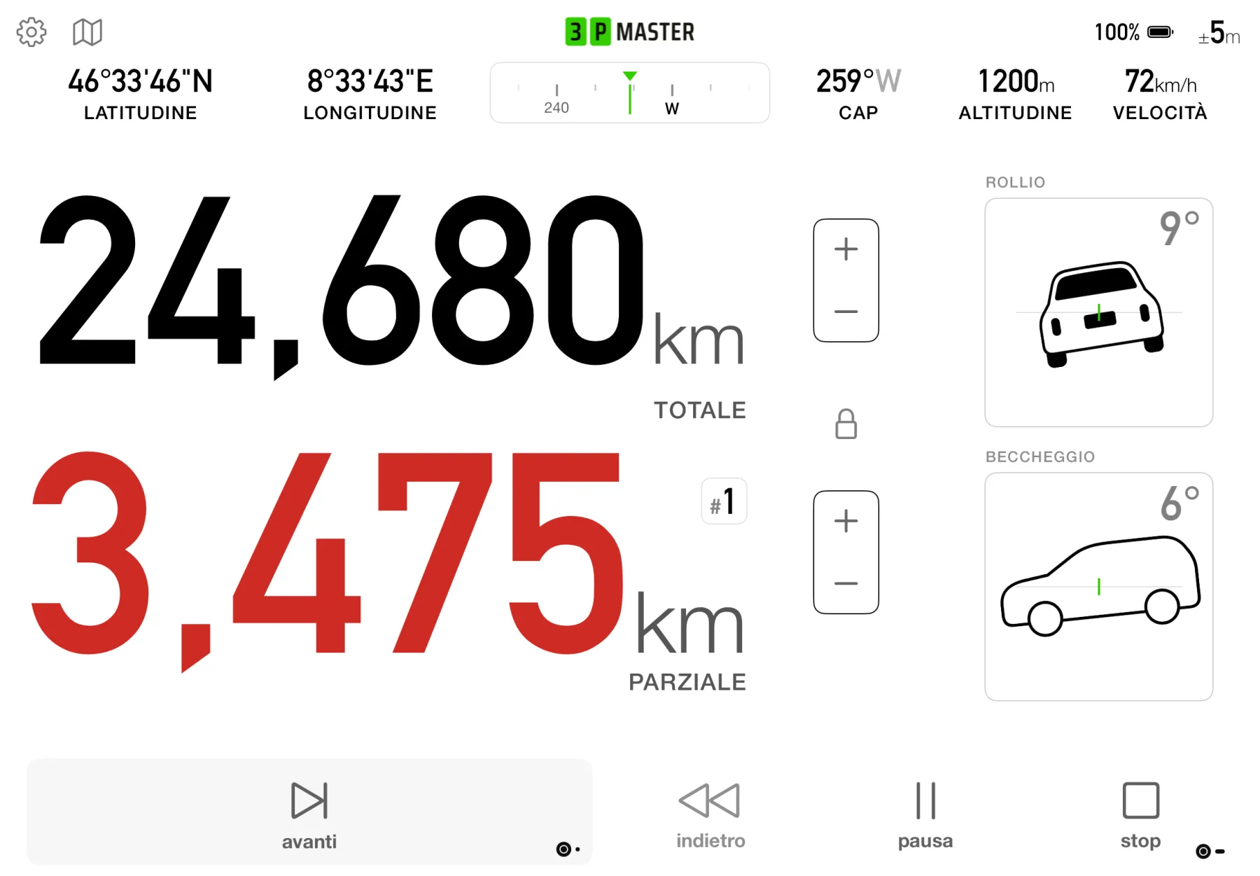 Cruscotto di 3pMaster Pro su iPad in orizzontale con indicatori di rollio e beccheggio