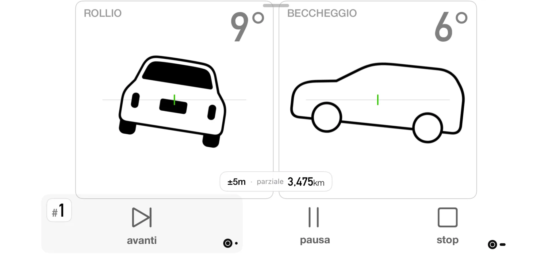 Inclinometro di 3pMaster su iPhone con indicatori di rollio e beccheggio che mostrano l'inclinazione del veicolo