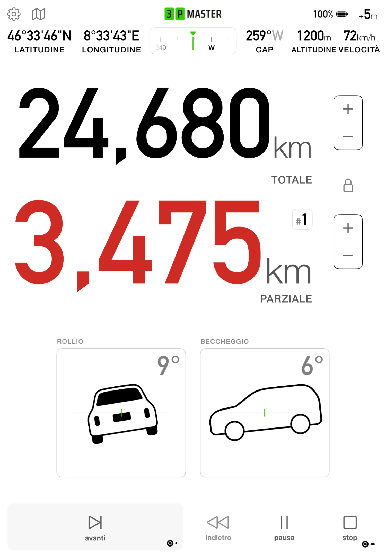 Cruscotto di 3pMaster Pro su iPad in verticale con distanza e indicatori di rollio e beccheggio